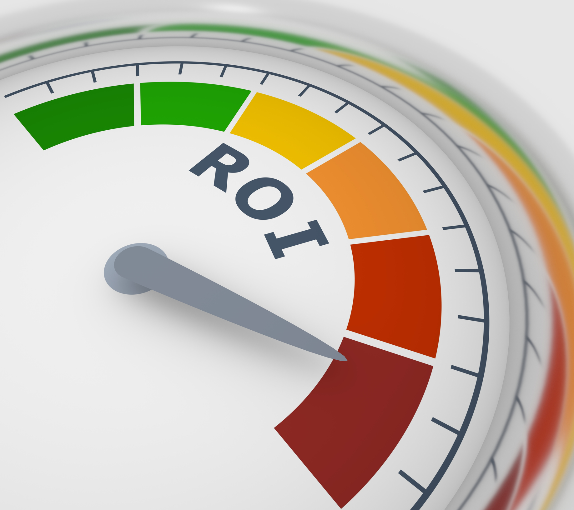 ROI Metrics